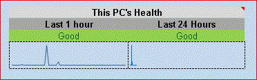 PC Health